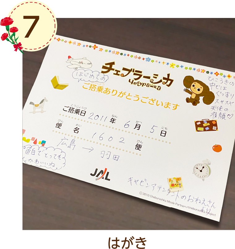 プリント写真でフォトブックをつくる