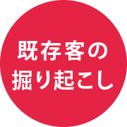 既存客の掘り起こし