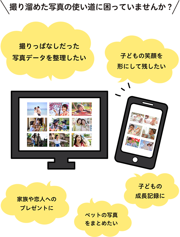 撮りためた写真の使い道に困っていませんか？