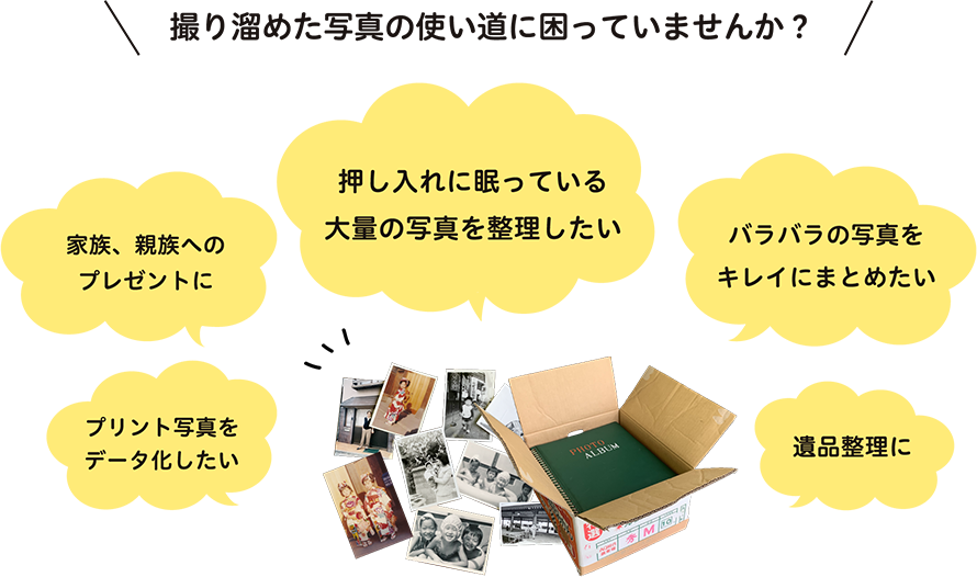 撮りためた写真の使い道に困っていませんか?