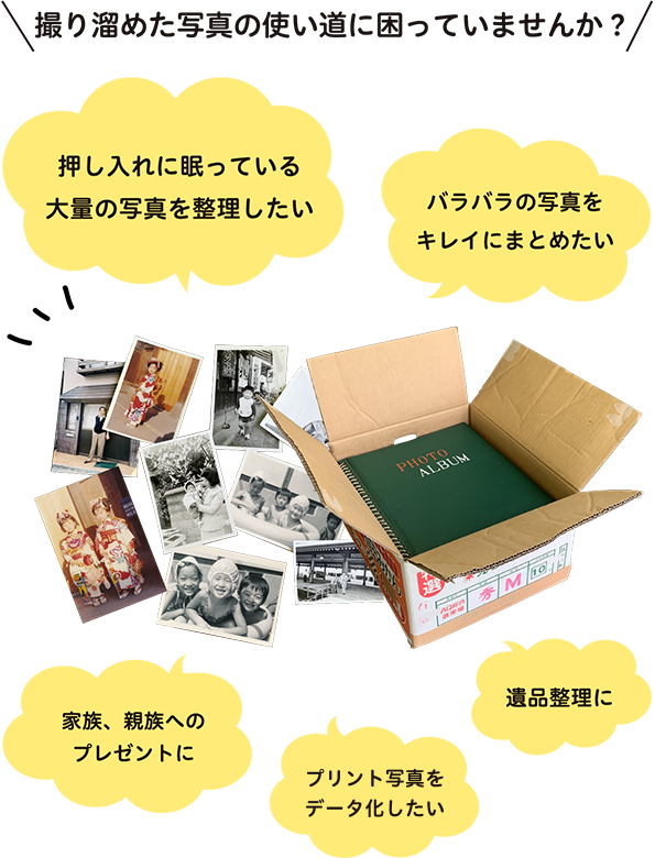 撮りためた写真の使い道に困っていませんか?