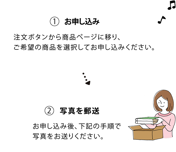 お申込み