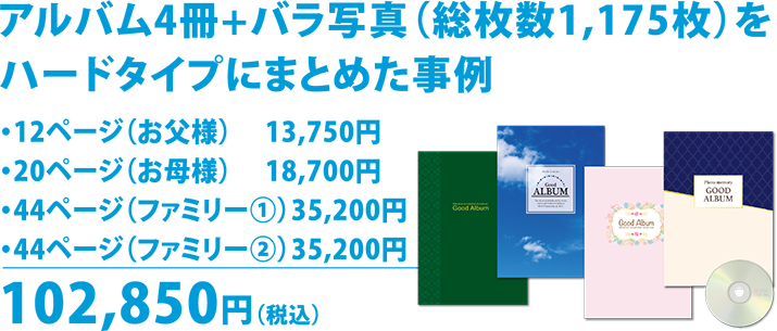 アルバム4冊+バラ写真(総枚数1,175枚)をハードタイプにまとめた事例