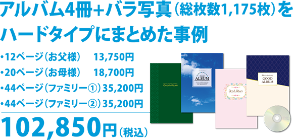 アルバム4冊+バラ写真(総枚数1,175枚)をハードタイプにまとめた事例