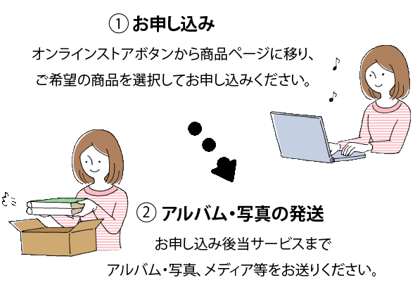 お申込み