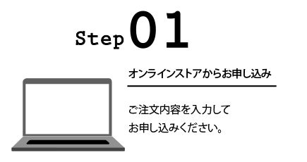 「おくってフォトブック」制作の流れ